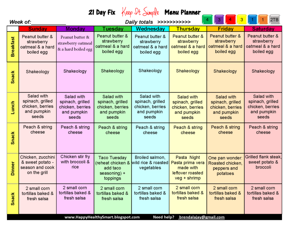 21 Day Fix Meal Planning Made Easy · You Like New